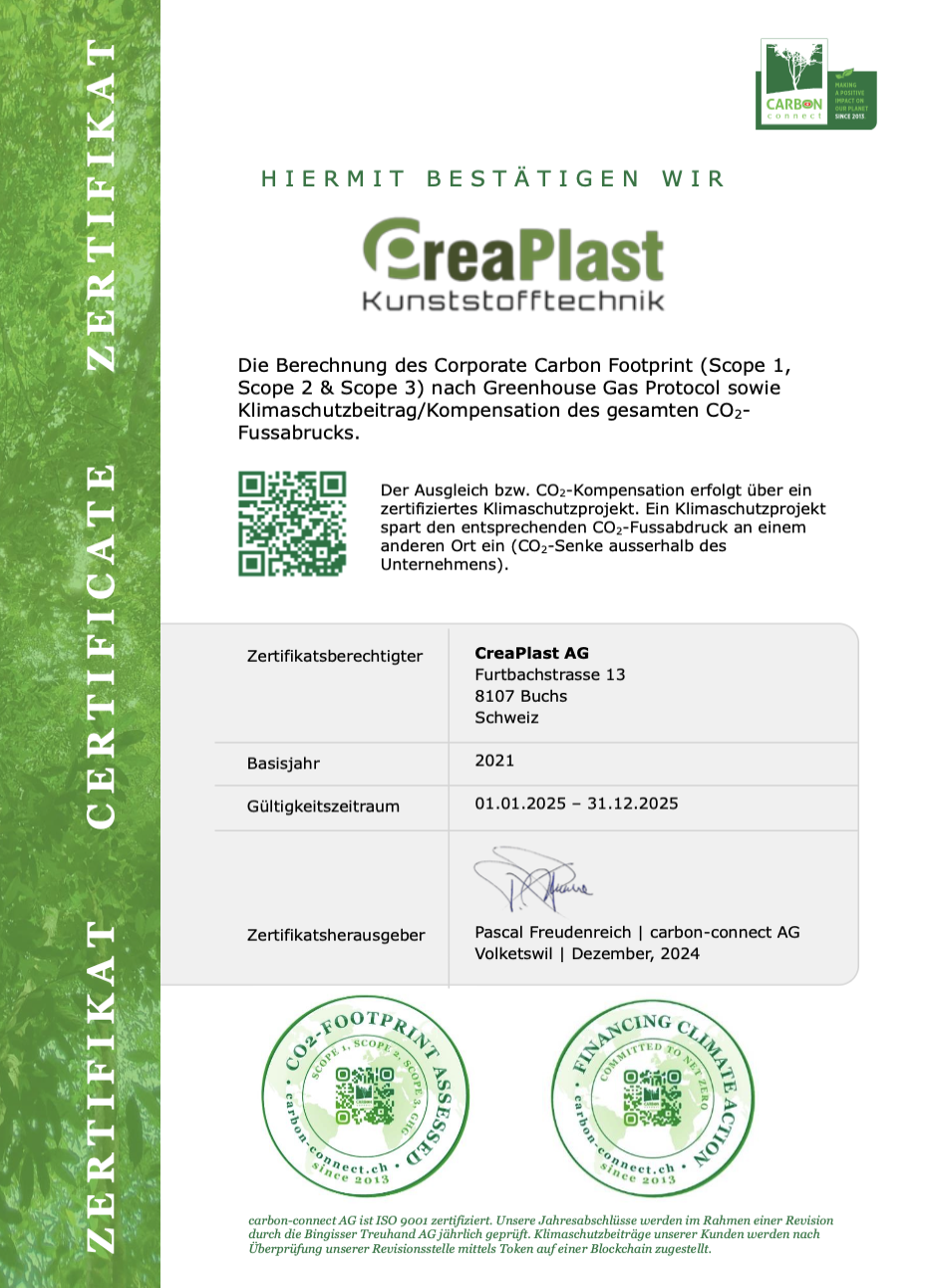 Zertifikat CreaPlast AG CO2-Fussabdruck und Klimaschutzbeitrag/CO2-Kompensation carbon-connect.