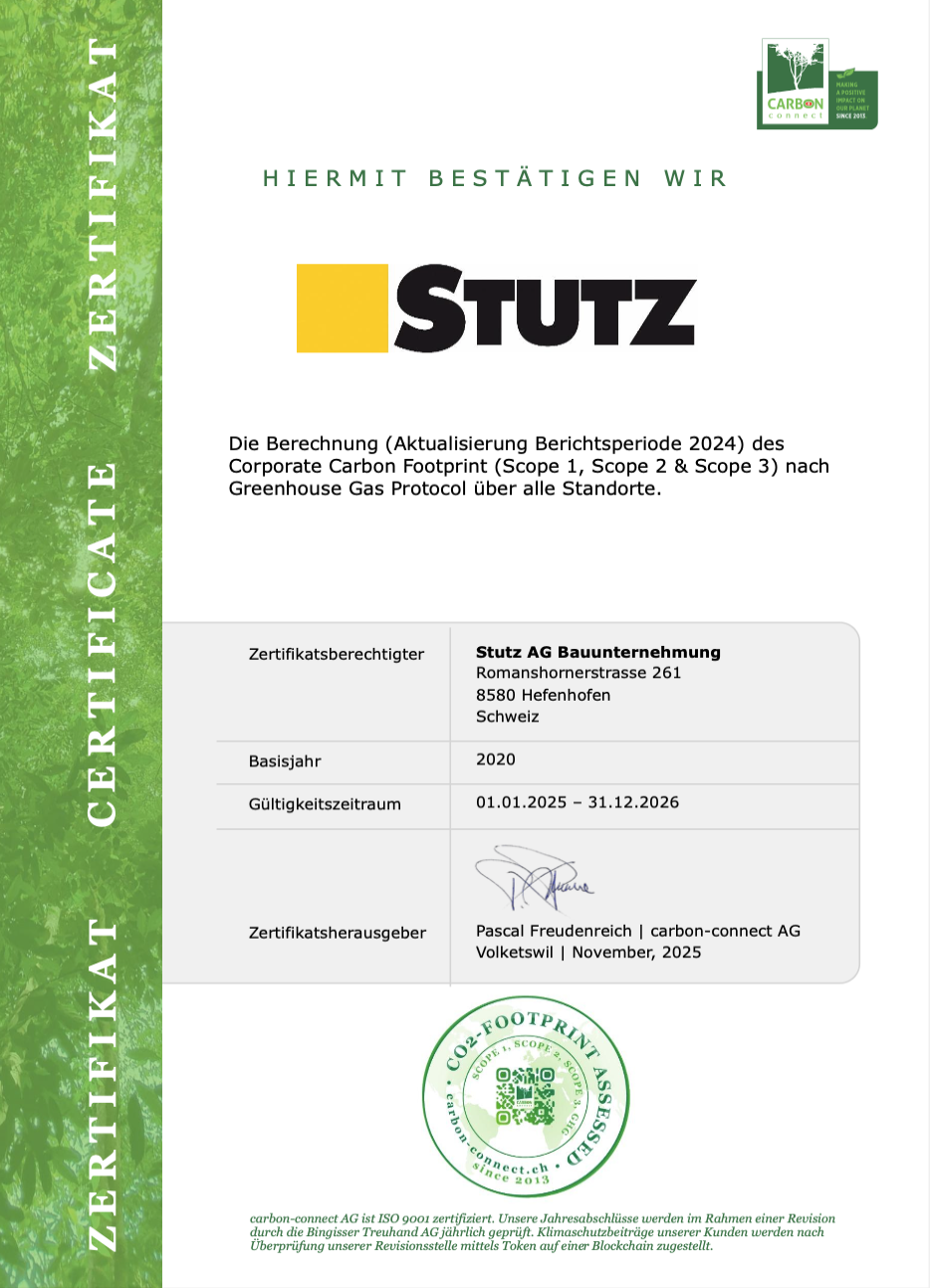 Zertifikat Stutz AG CO2-Fussabdruck carbon-connect 2025/2026